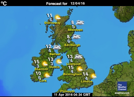 Weather Forecast Map England