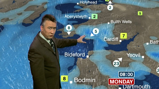 Weather Forecast Symbols Bbc