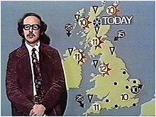 Weather Forecast Symbols Bbc