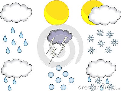 Weather Forecast Symbols Rain