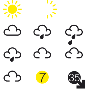 Weather Forecast Symbols Rain