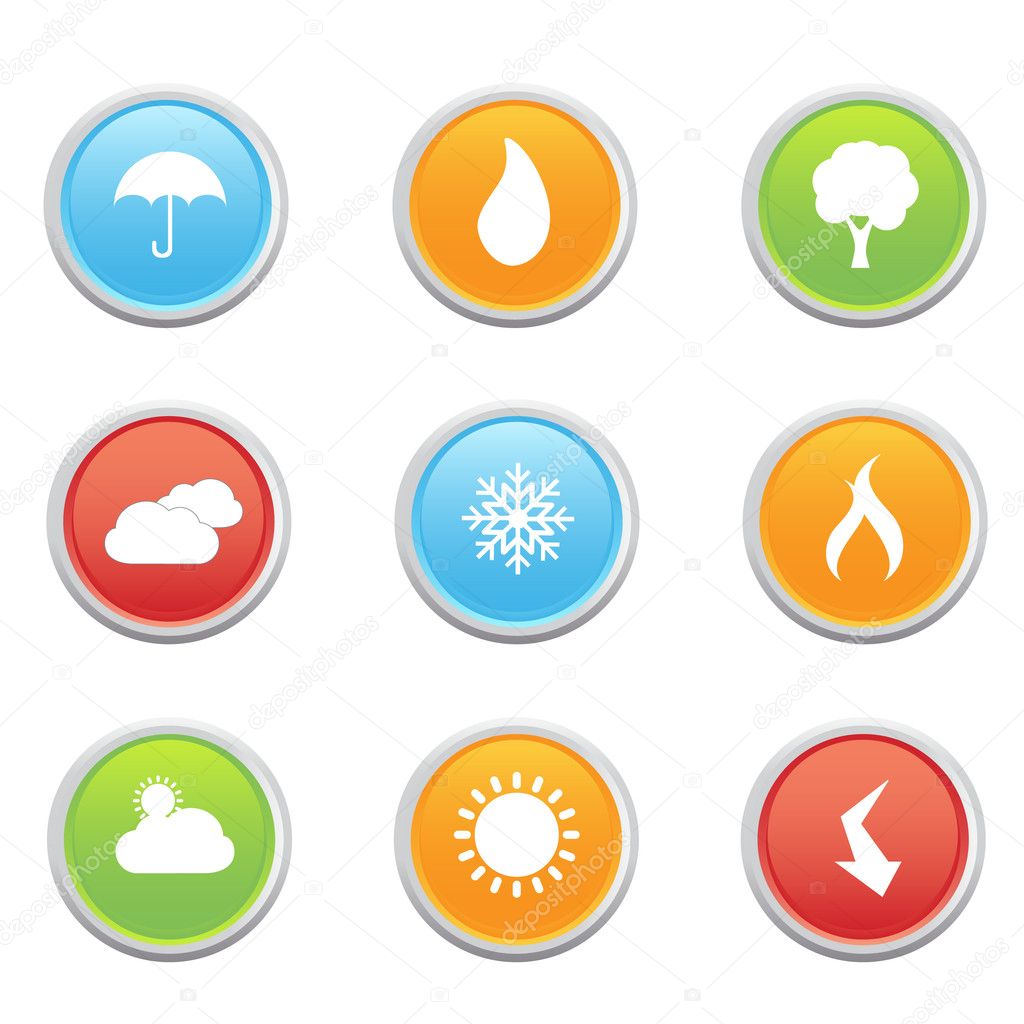 Weather Forecast Symbols Rain