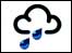 Weather Forecast Symbols Rain