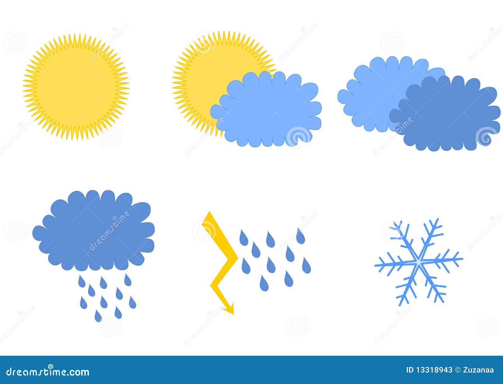 Weather Forecast Symbols Sunny