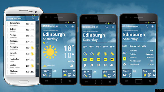 Weather Forecast Uk Bbc 10 Day