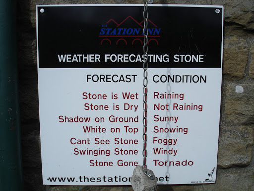 Weather Forecasting Stone Buy