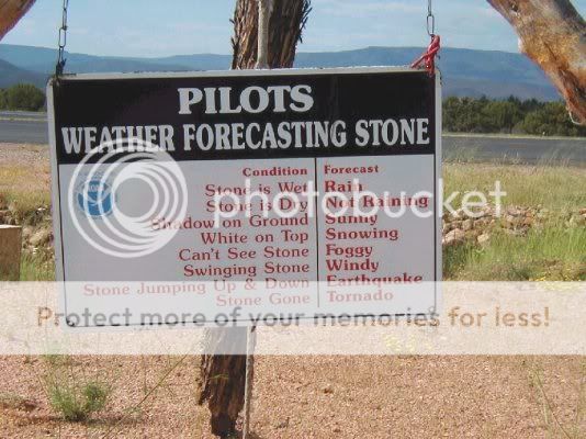 Weather Forecasting Stone Buy