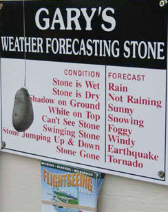 Weather Forecasting Stone Sign