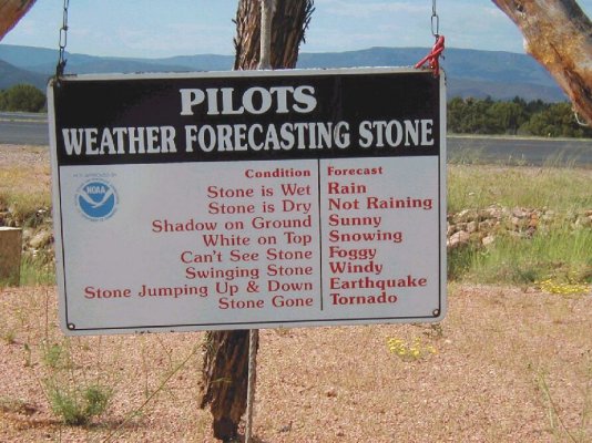 Weather Forecasting Stone Sign