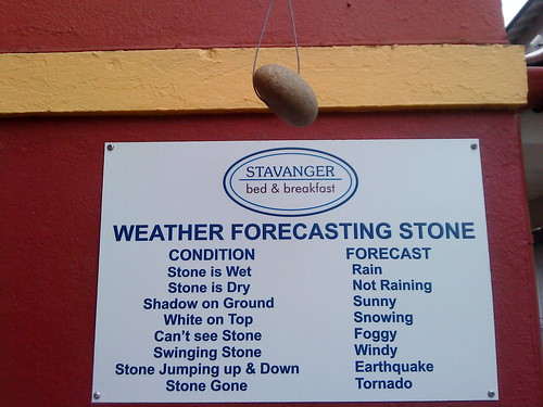 Weather Forecasting Stone Sign