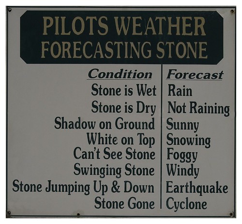 Weather Forecasting Stone Sign