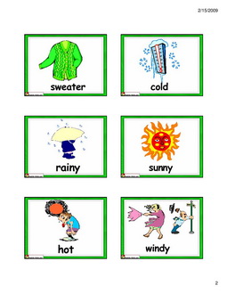 Weather Icons For Kids