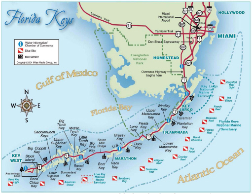 Weather Map Key West