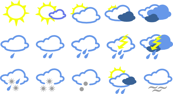 Weather Map Symbols And Their Meanings