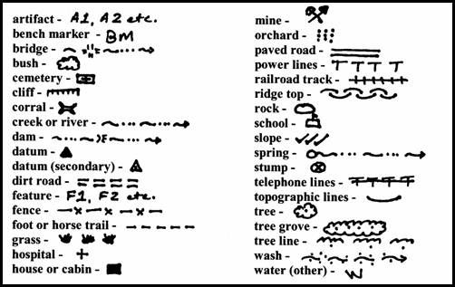 Weather Map Symbols Explained