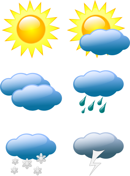 Weather Map Symbols Explained