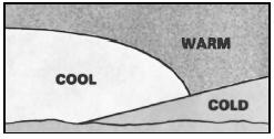 Weather Map Symbols Explained