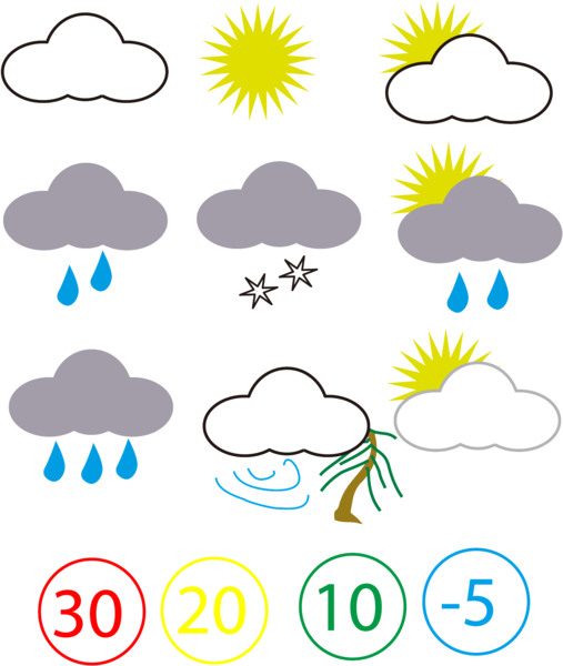 Weather Map Symbols For Kids