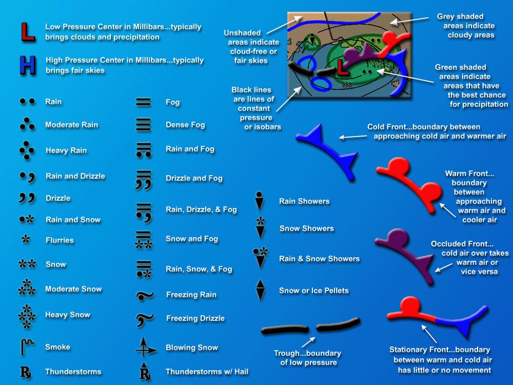 Weather Map Symbols Key