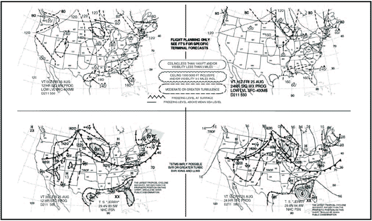 Weather Map Symbols Precipitation