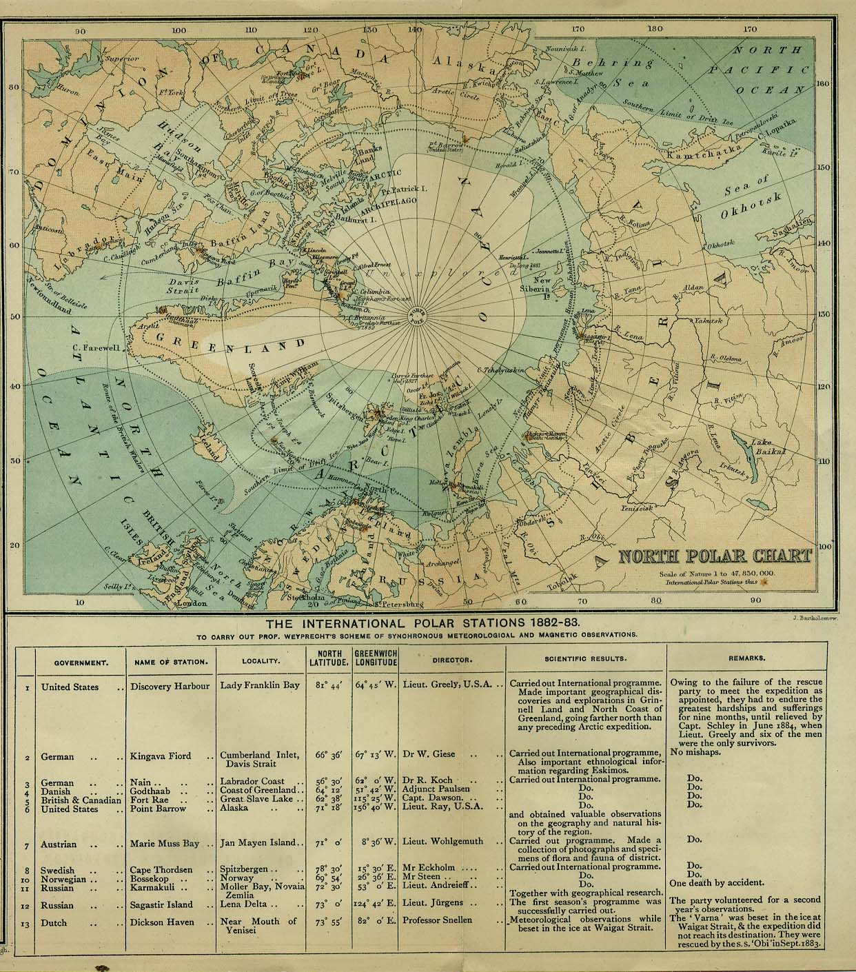 Weather Map Symbols Reference Handbook