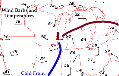 Weather Map Symbols Wind Direction