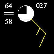 Weather Map Symbols Wind Direction