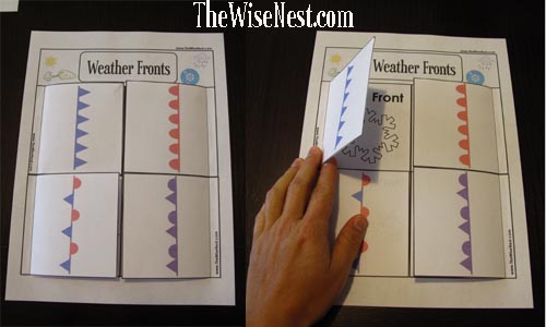 Weather Map With Fronts For Kids