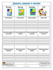 Weather Maps For Kids Worksheets