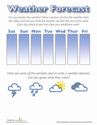 Weather Maps For Kids Worksheets