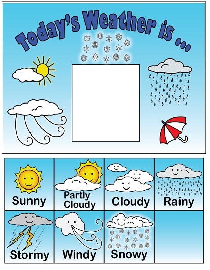 Weather Maps For Kids Worksheets Free