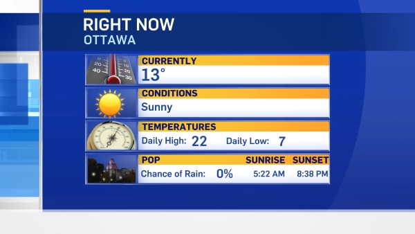 Weather Network Ottawa Bus Cancellations