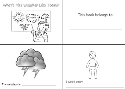 Weather Symbols For Kids And Their Meanings