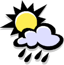 Weather Symbols For Kids And Their Meanings