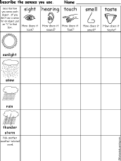 Weather Symbols For Kids Printables