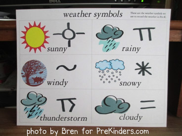 Weather Symbols For Kids Printables