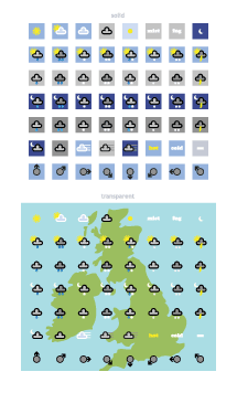 Weather Symbols Iphone 5