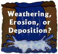 Weathering And Erosion For Kids Worksheets