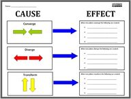 Weathering And Erosion Powerpoint