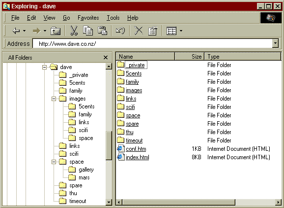 Website Directory Structure