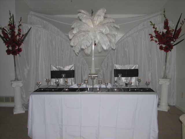 Wedding Reception Decoration Ideas