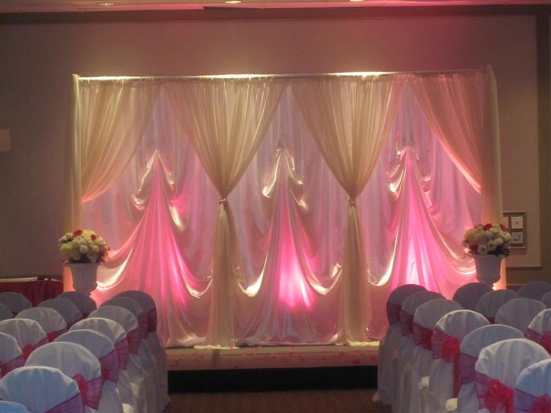 Wedding Reception Decorations Ideas