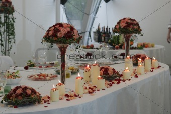 Wedding Reception Table Decorations With Candles