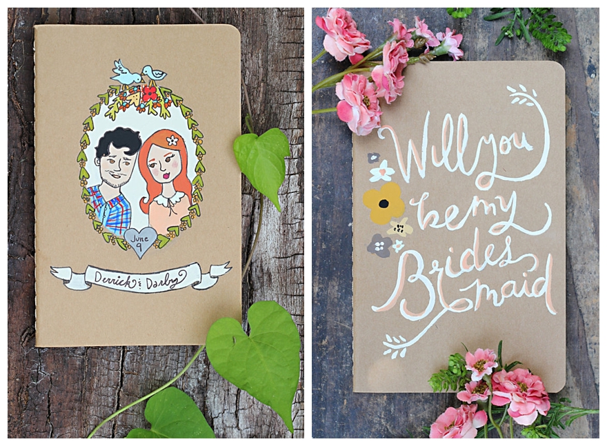 Wedding Stationery Uk Free Samples