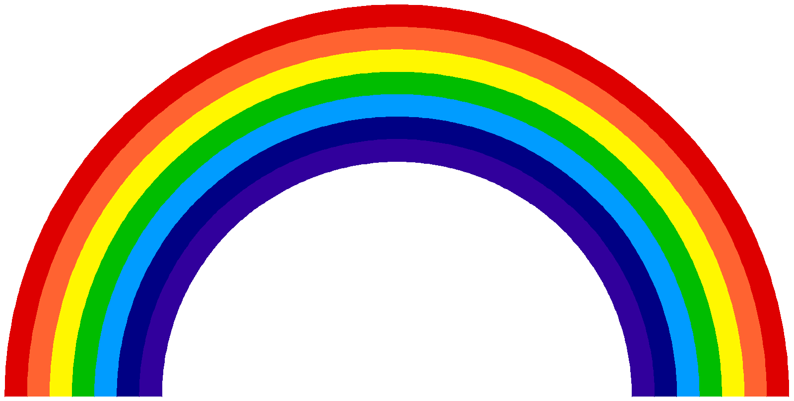 What Are The Colors Of The Rainbow In Order