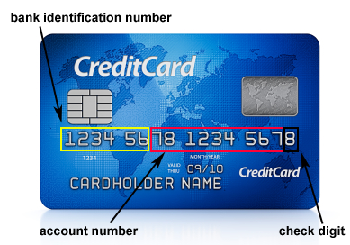 Where To Find Account Number On Bank Card