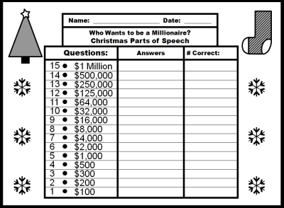 Who Wants To Be A Millionaire Game For Kids Powerpoint