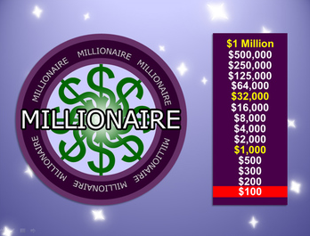 Who Wants To Be A Millionaire Game For Kids Powerpoint