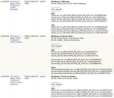 Windows 7 Ultimate Product Key List