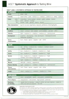 Wine Tasting Sheet